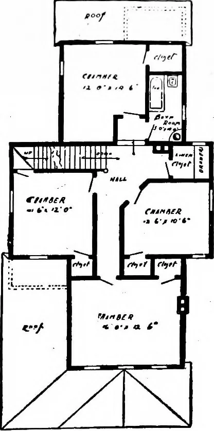 An illustration from Lumberman's house plan book : being a collection of one hundred absolutely new and attractive plans never before published, together with a selection of one hundred of our most popular houses published heretofore ... : 200 house plans, 1907, leaf 174