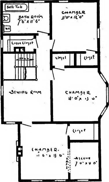An illustration from Lumberman's house plan book : being a collection of one hundred absolutely new and attractive plans never before published, together with a selection of one hundred of our most popular houses published heretofore ... : 200 house plans, 1907, leaf 191