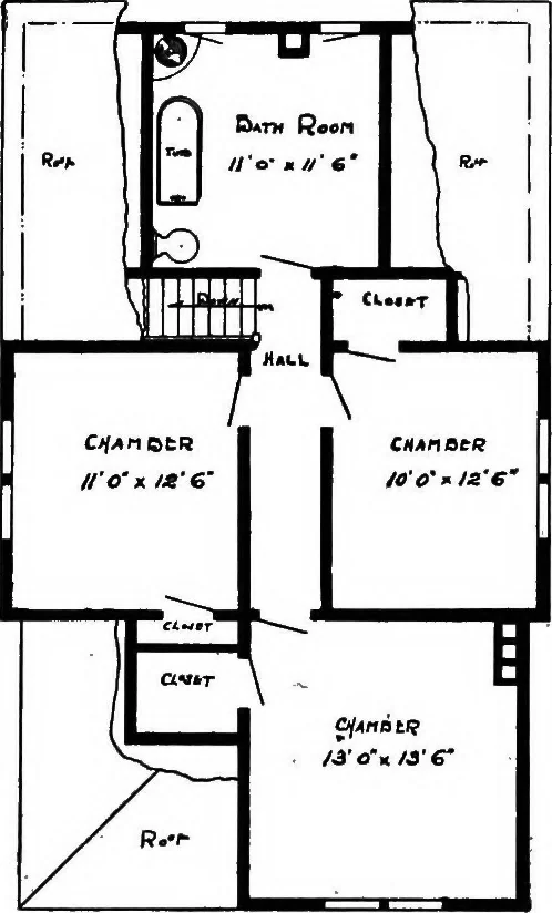 An illustration from Lumberman's house plan book : being a collection of one hundred absolutely new and attractive plans never before published, together with a selection of one hundred of our most popular houses published heretofore ... : 200 house plans, 1907, leaf 194