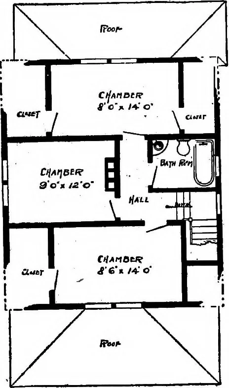 An illustration from Lumberman's house plan book : being a collection of one hundred absolutely new and attractive plans never before published, together with a selection of one hundred of our most popular houses published heretofore ... : 200 house plans, 1907, leaf 201