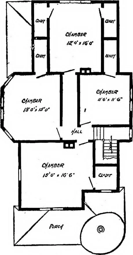 An illustration from Lumberman's house plan book : being a collection of one hundred absolutely new and attractive plans never before published, together with a selection of one hundred of our most popular houses published heretofore ... : 200 house plans, 1907, leaf 204