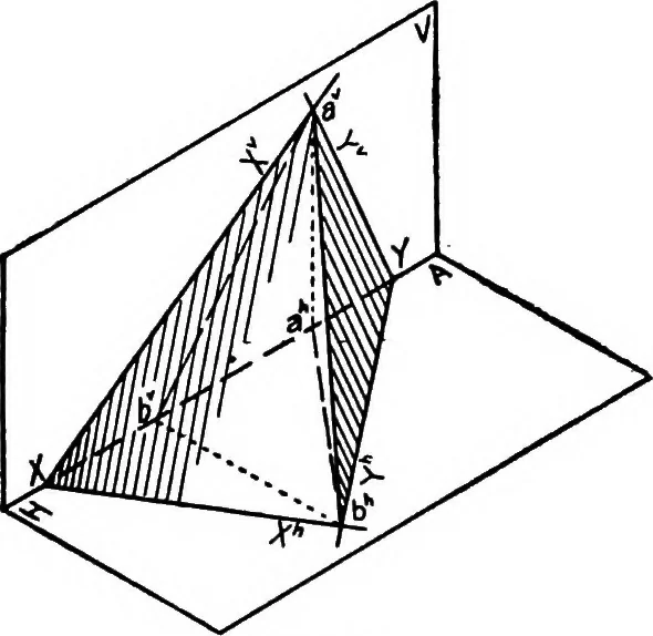 An illustration from Descriptive geometry, 1921, leaf 101