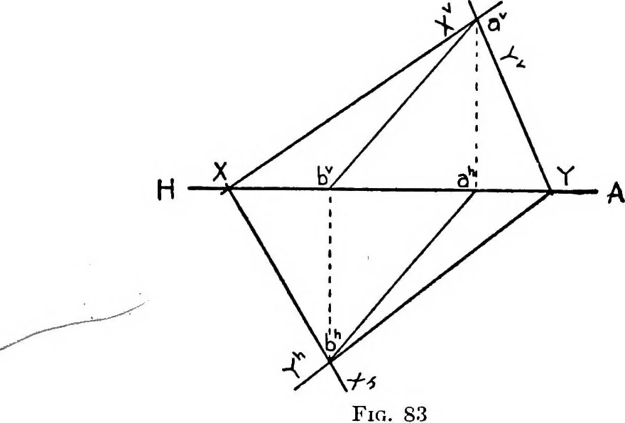 An illustration from Descriptive geometry, 1921, leaf 102