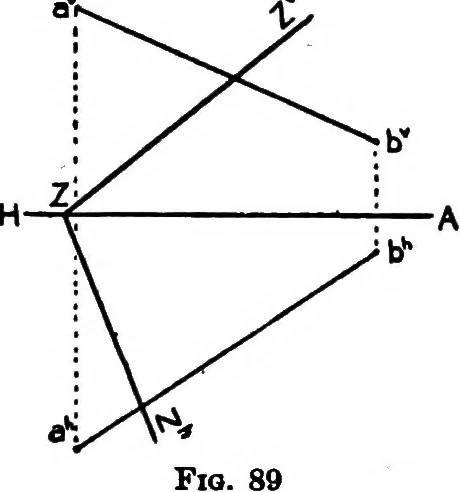 An illustration from Descriptive geometry, 1921, leaf 107