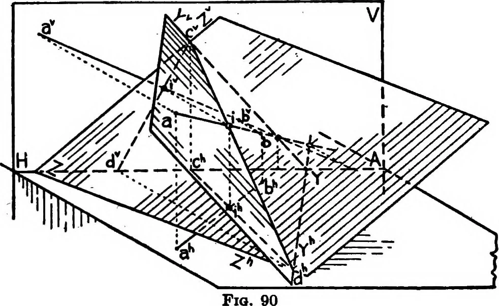 An illustration from Descriptive geometry, 1921, leaf 107