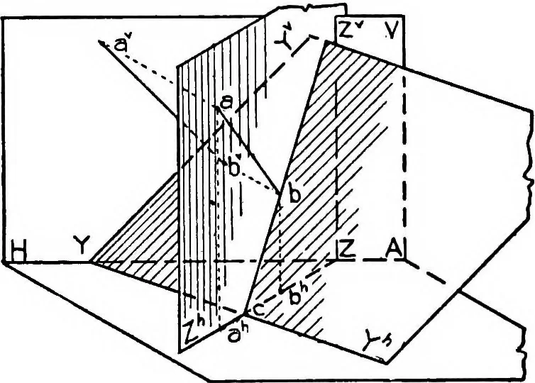 An illustration from Descriptive geometry, 1921, leaf 110