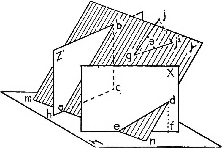 An illustration from Descriptive geometry, 1921, leaf 115
