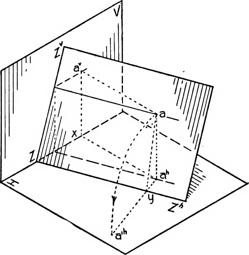 An illustration from Descriptive geometry, 1921, leaf 117