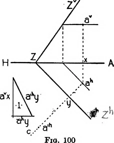 An illustration from Descriptive geometry, 1921, leaf 118