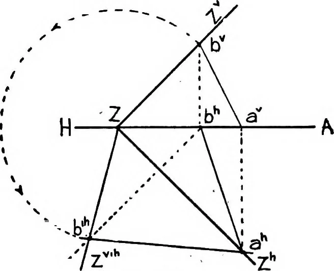 An illustration from Descriptive geometry, 1921, leaf 120