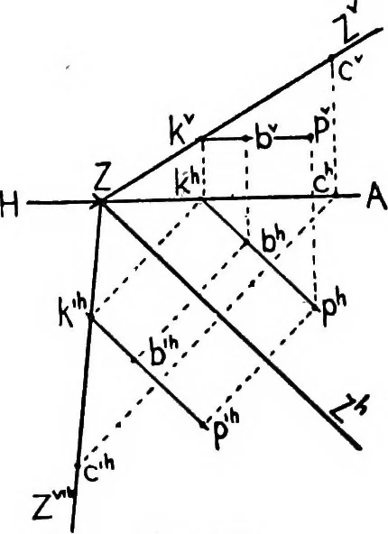 An illustration from Descriptive geometry, 1921, leaf 124
