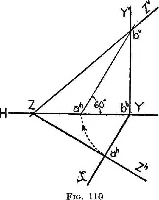 An illustration from Descriptive geometry, 1921, leaf 129