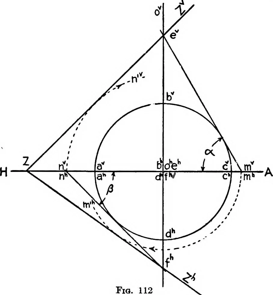 An illustration from Descriptive geometry, 1921, leaf 131