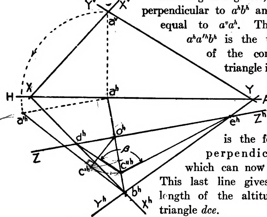 An illustration from Descriptive geometry, 1921, leaf 134