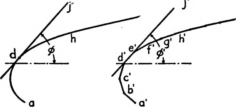 An illustration from Descriptive geometry, 1921, leaf 139