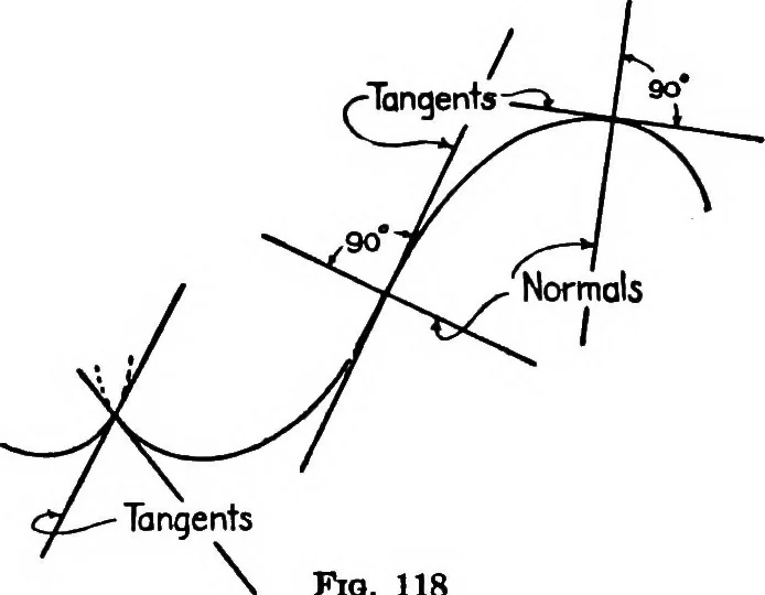 An illustration from Descriptive geometry, 1921, leaf 140