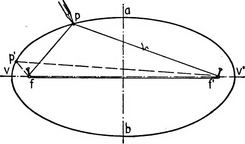 An illustration from Descriptive geometry, 1921, leaf 154