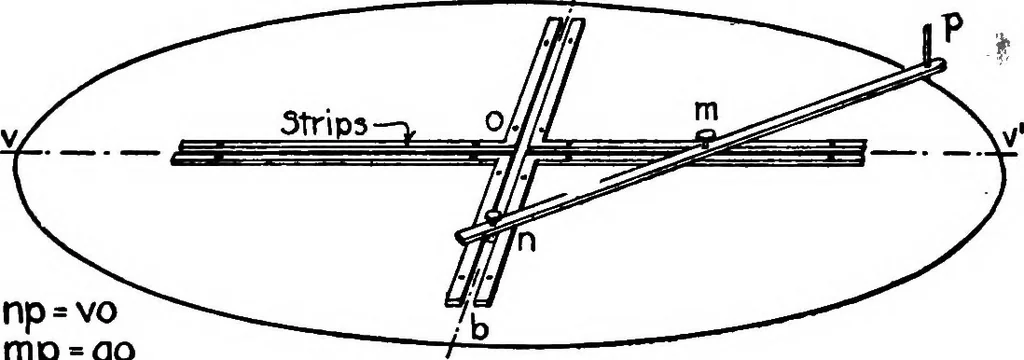 An illustration from Descriptive geometry, 1921, leaf 155