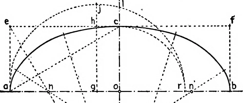 An illustration from Descriptive geometry, 1921, leaf 158