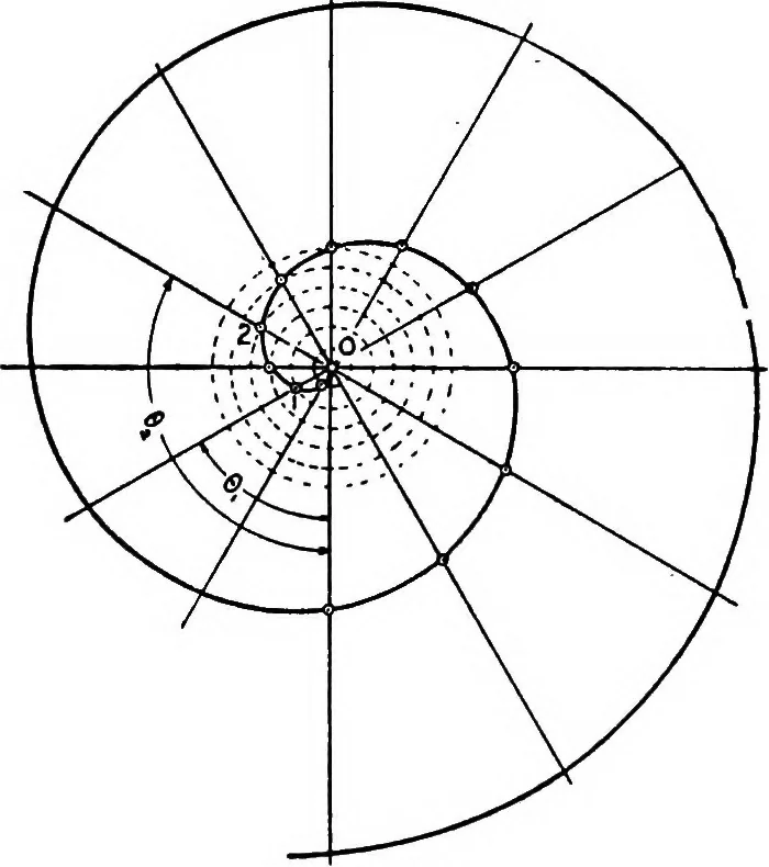 An illustration from Descriptive geometry, 1921, leaf 168