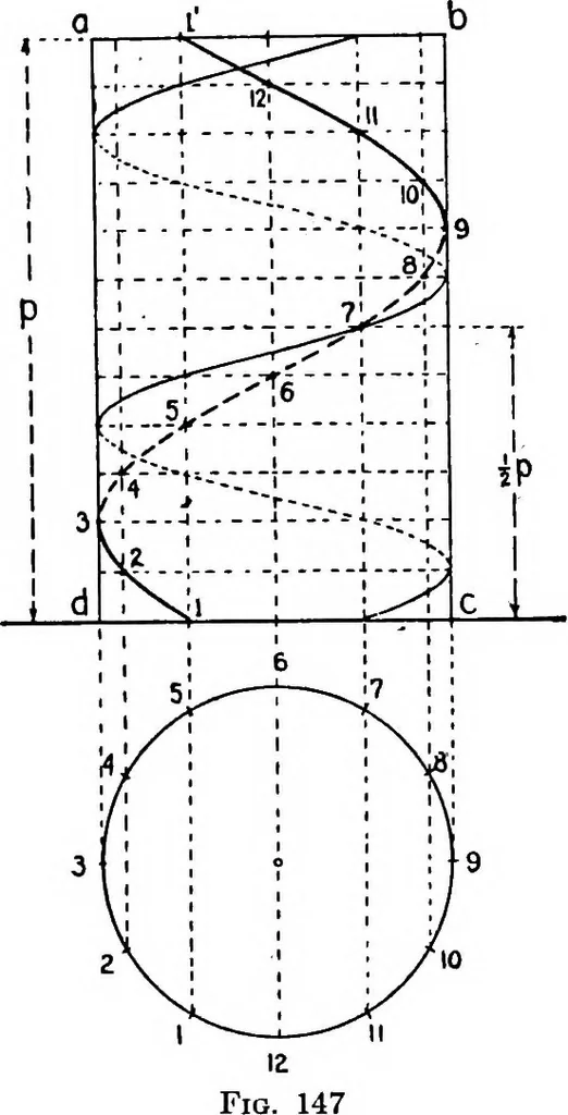 An illustration from Descriptive geometry, 1921, leaf 169