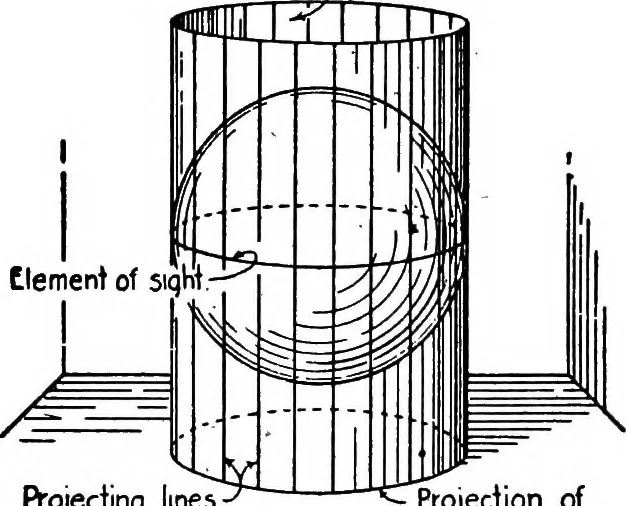 An illustration from Descriptive geometry, 1921, leaf 176