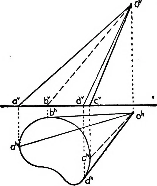 An illustration from Descriptive geometry, 1921, leaf 181