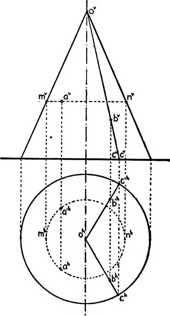 An illustration from Descriptive geometry, 1921, leaf 182