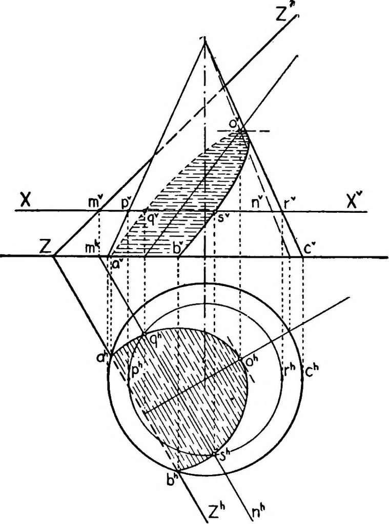 An illustration from Descriptive geometry, 1921, leaf 185