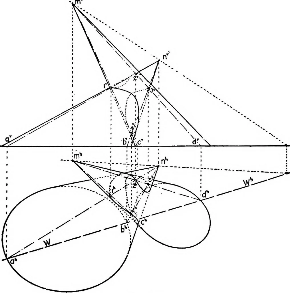 An illustration from Descriptive geometry, 1921, leaf 189