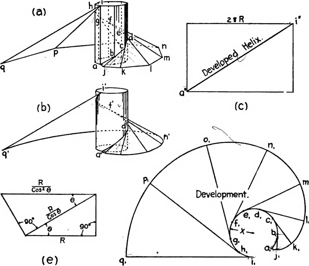 An illustration from Descriptive geometry, 1921, leaf 201