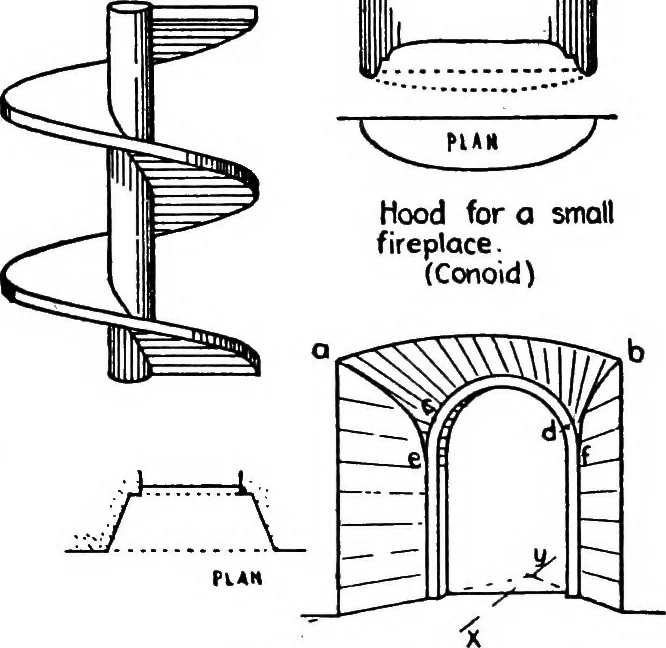 An illustration from Descriptive geometry, 1921, leaf 208