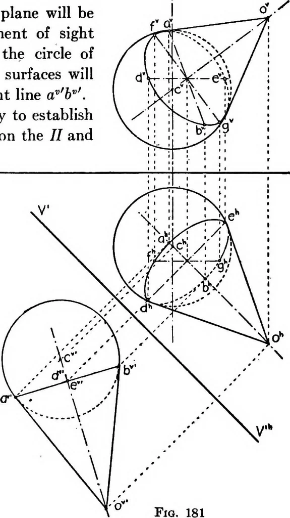 An illustration from Descriptive geometry, 1921, leaf 215