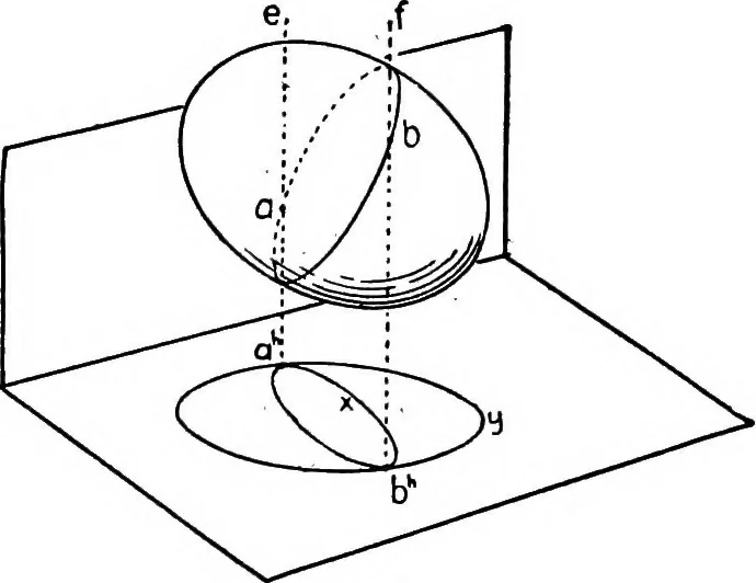 An illustration from Descriptive geometry, 1921, leaf 216
