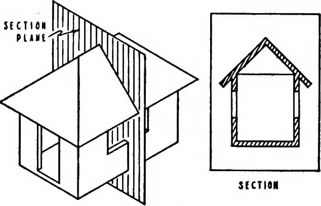 An illustration from Descriptive geometry, 1921, leaf 225