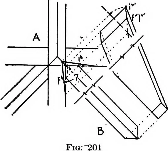 An illustration from Descriptive geometry, 1921, leaf 240