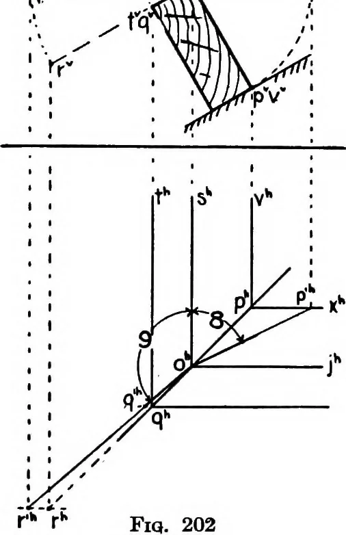 An illustration from Descriptive geometry, 1921, leaf 241