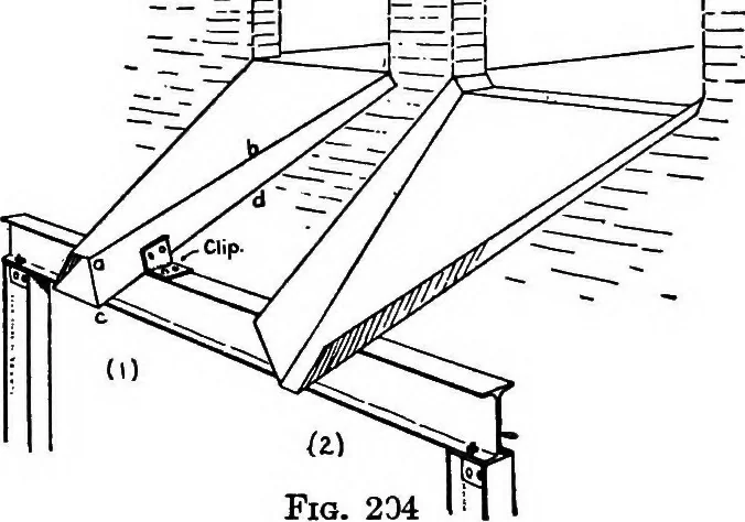 An illustration from Descriptive geometry, 1921, leaf 242