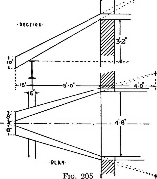 An illustration from Descriptive geometry, 1921, leaf 242
