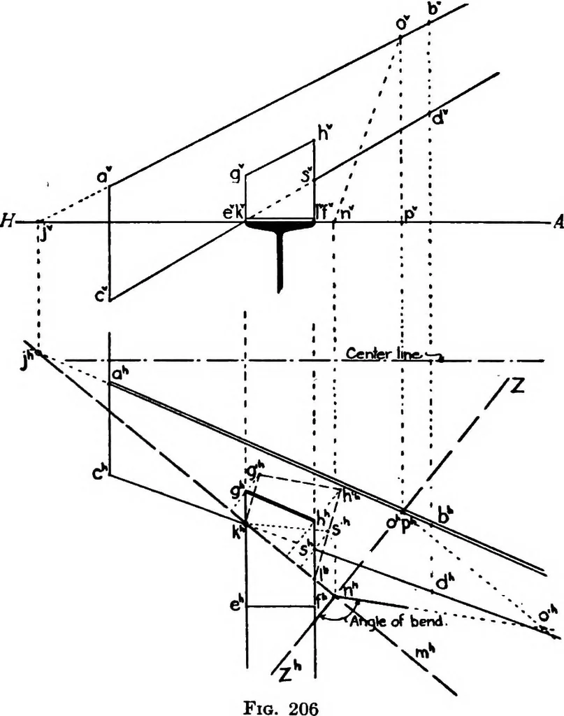 An illustration from Descriptive geometry, 1921, leaf 243