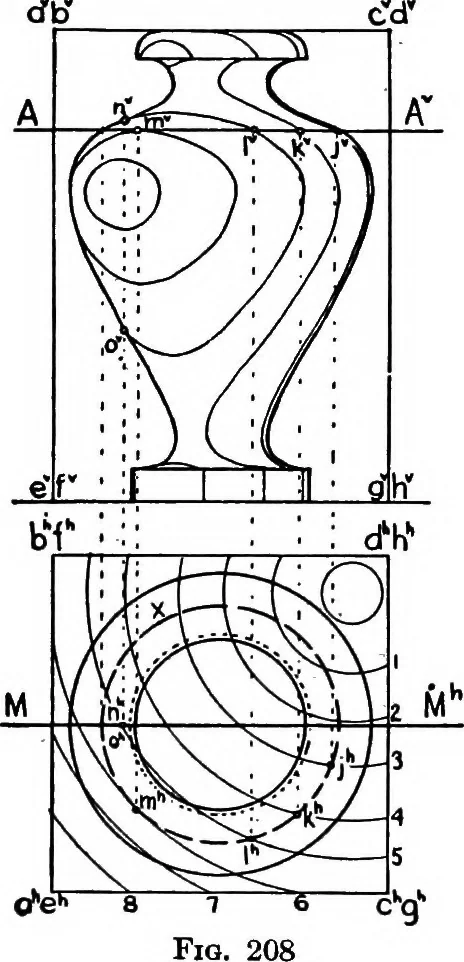 An illustration from Descriptive geometry, 1921, leaf 245