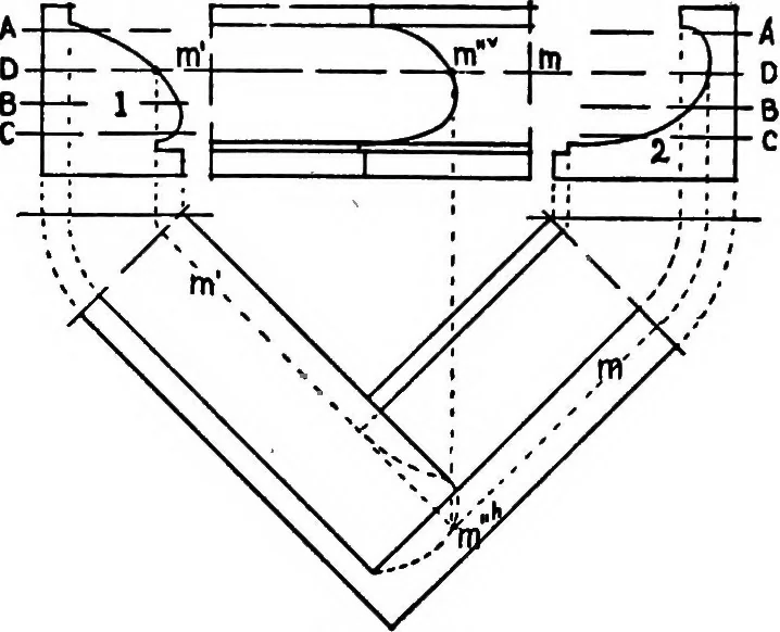 An illustration from Descriptive geometry, 1921, leaf 251