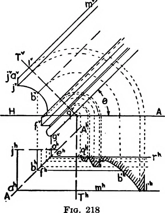 An illustration from Descriptive geometry, 1921, leaf 253