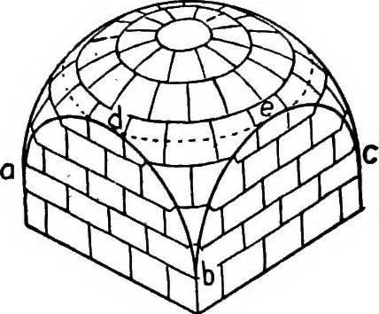 An illustration from Descriptive geometry, 1921, leaf 254