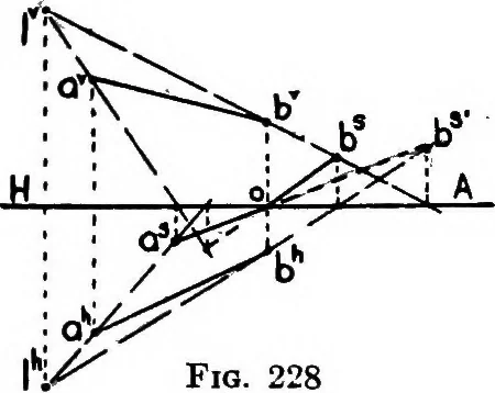 An illustration from Descriptive geometry, 1921, leaf 265