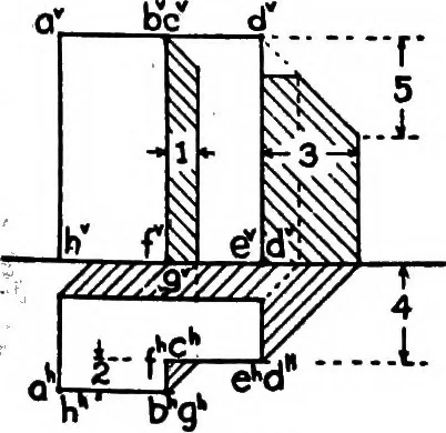 An illustration from Descriptive geometry, 1921, leaf 266