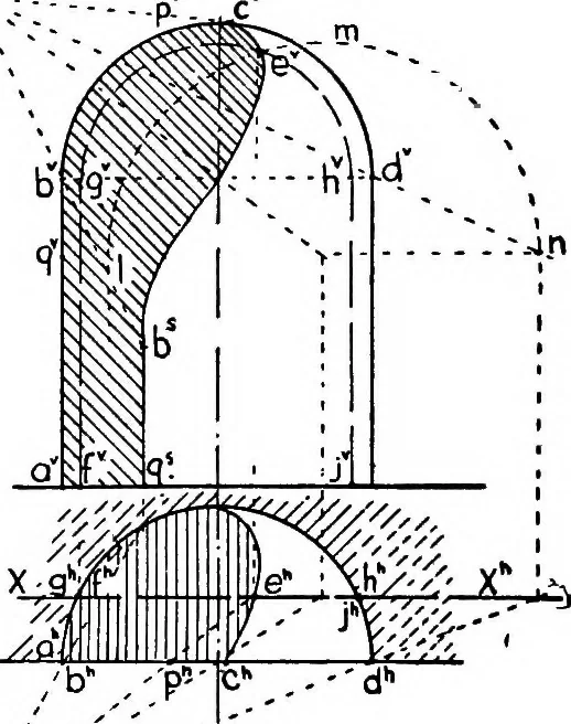 An illustration from Descriptive geometry, 1921, leaf 274