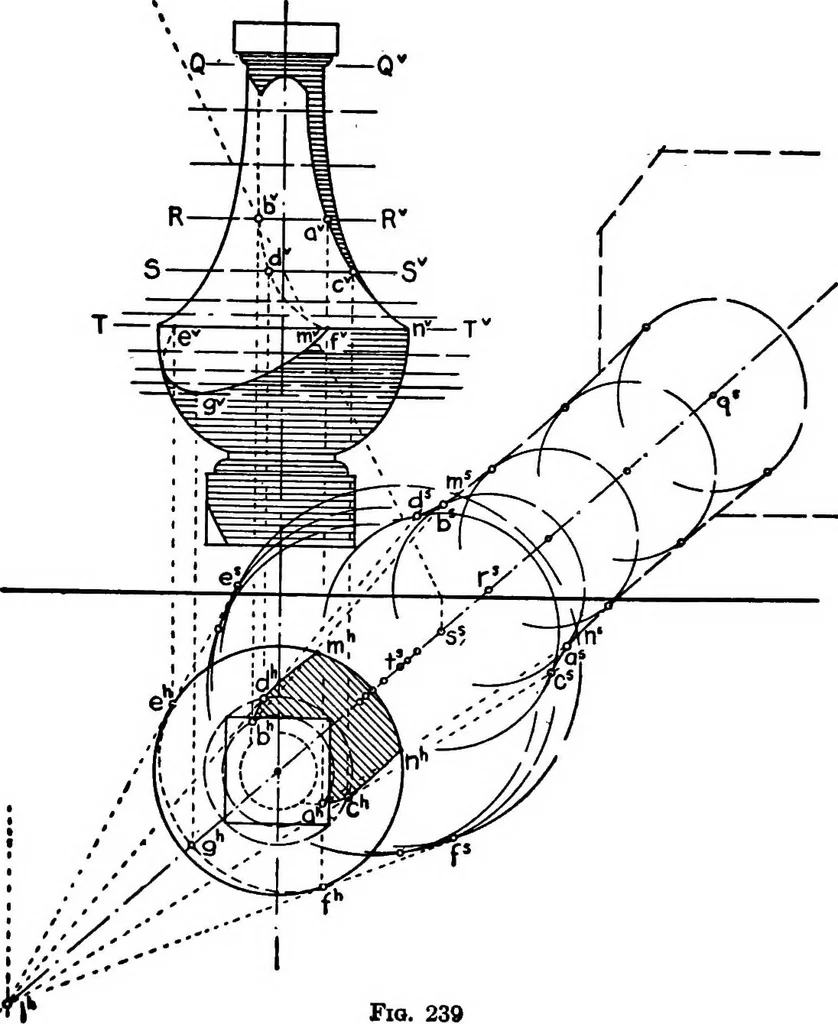 An illustration from Descriptive geometry, 1921, leaf 275