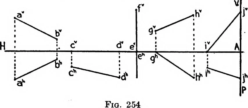 An illustration from Descriptive geometry, 1921, leaf 296