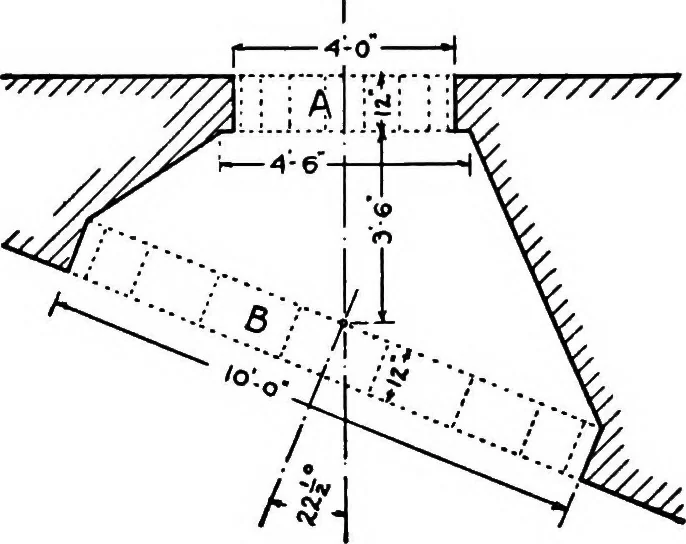 An illustration from Descriptive geometry, 1921, leaf 322